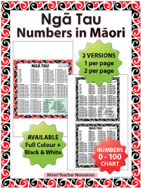 Chart with the Numbers from 0-100 in Maori for classrooms - Teacher Resource