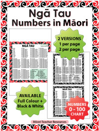 Chart with the Numbers from 0-100 in Maori for classrooms - Teacher Resource Chart with the Numbers from 0-100 in Maori for classrooms - Teacher Resource